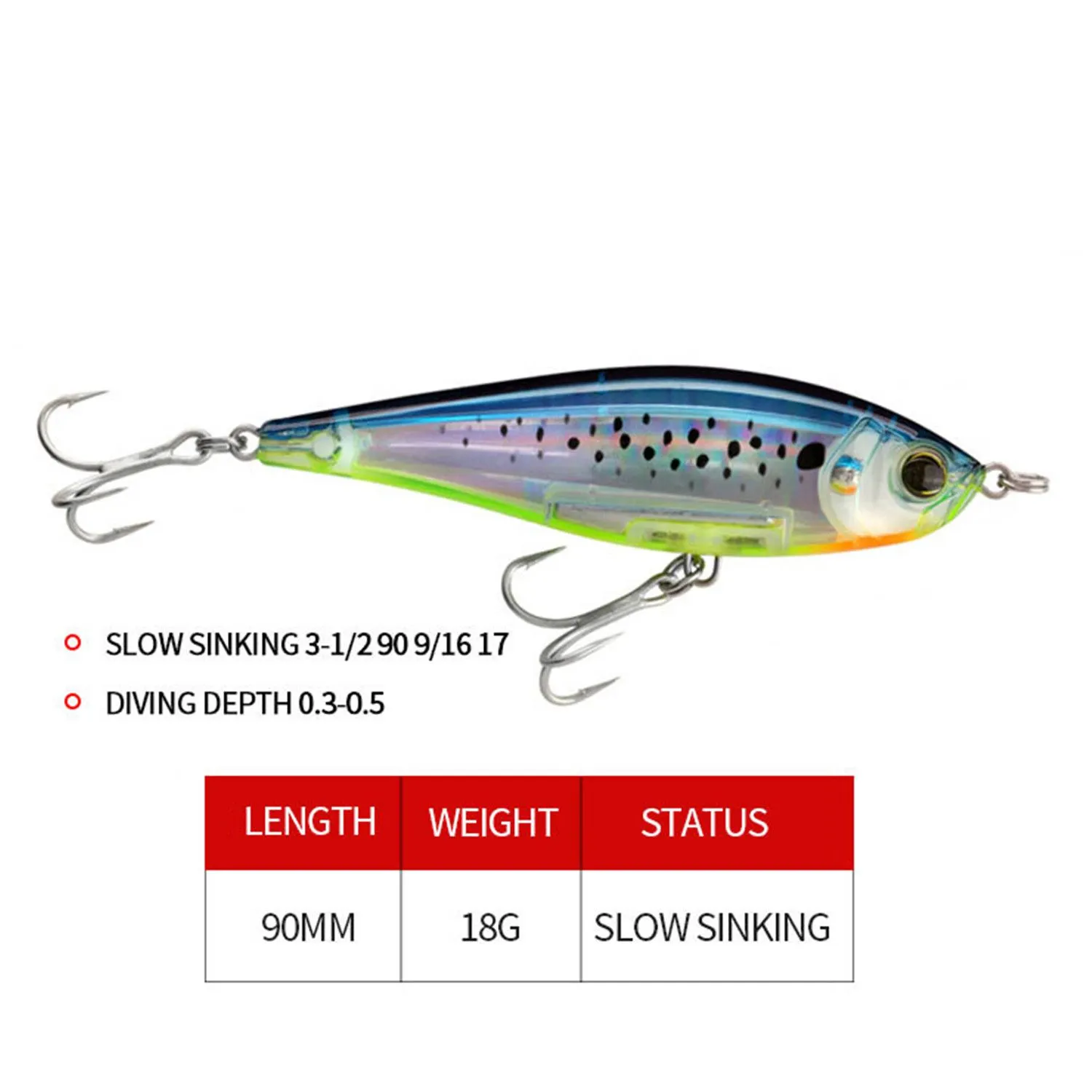 Casting Fishing Lures 2